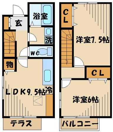 アネックス大坂上B棟の物件間取画像